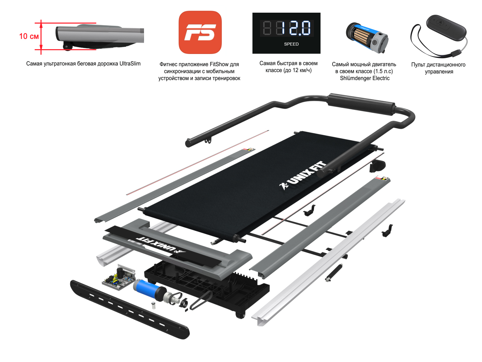 Беговая дорожка Unix Fit R-300C Grey