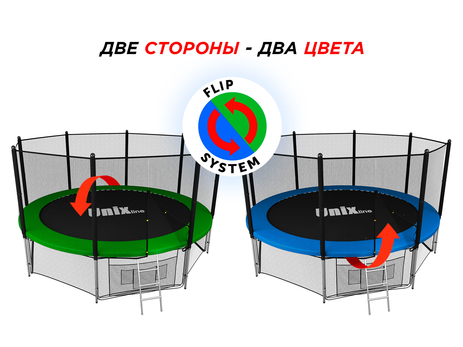 Батут UNIX line Classic 14 ft, внешняя сетка